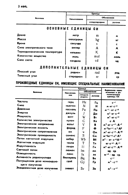  7193-74