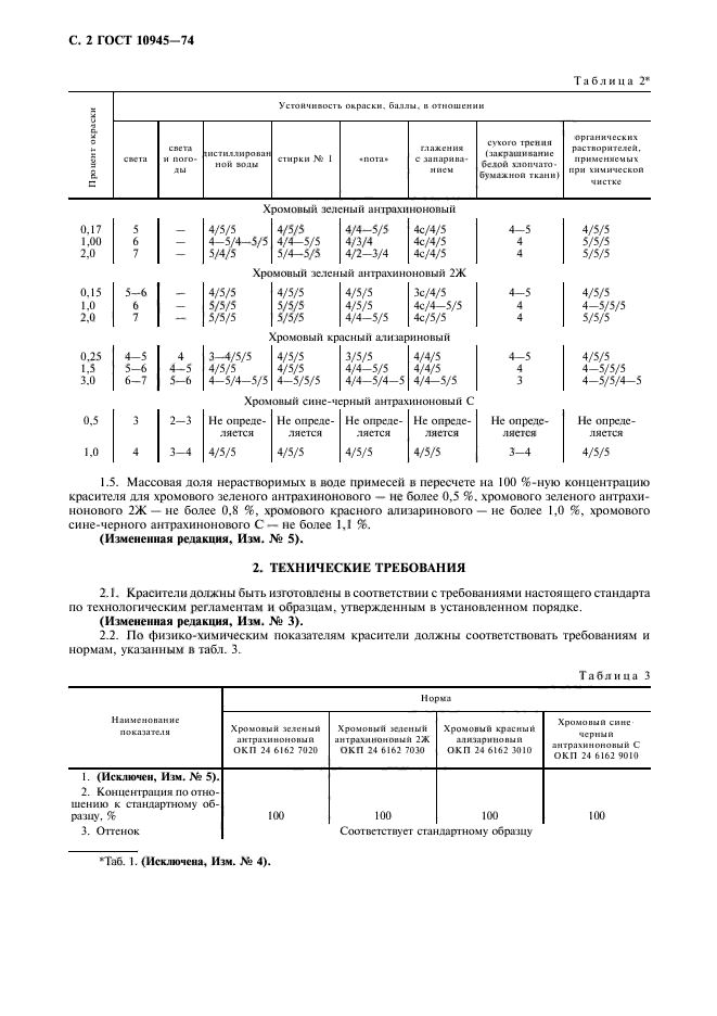  10945-74