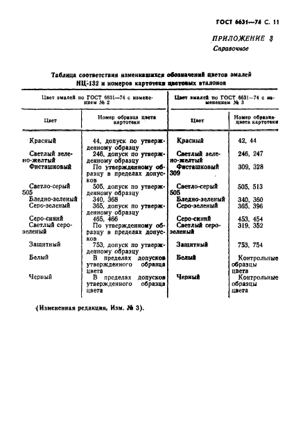  6631-74