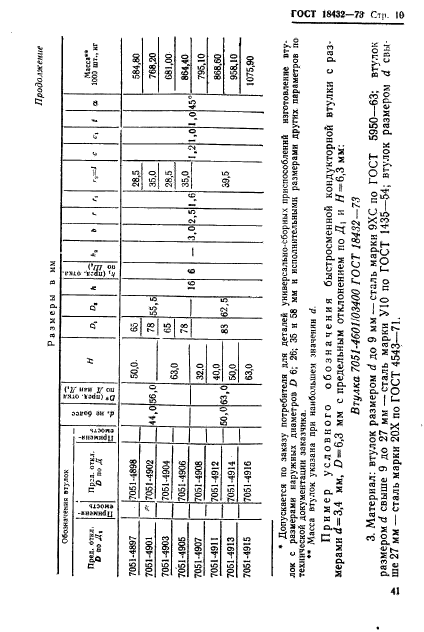  18432-73