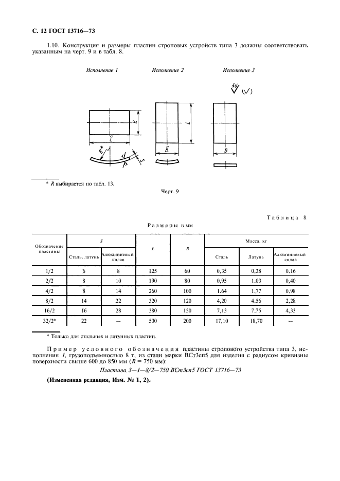  13716-73