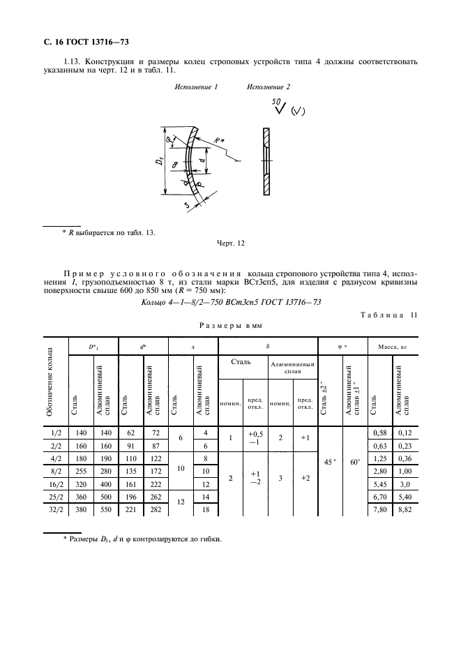  13716-73