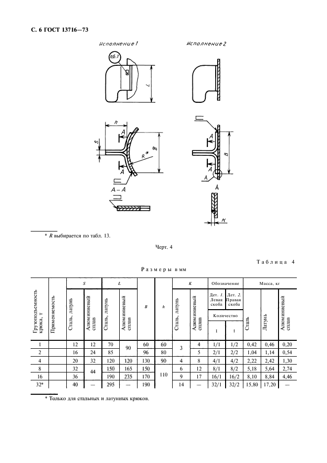  13716-73