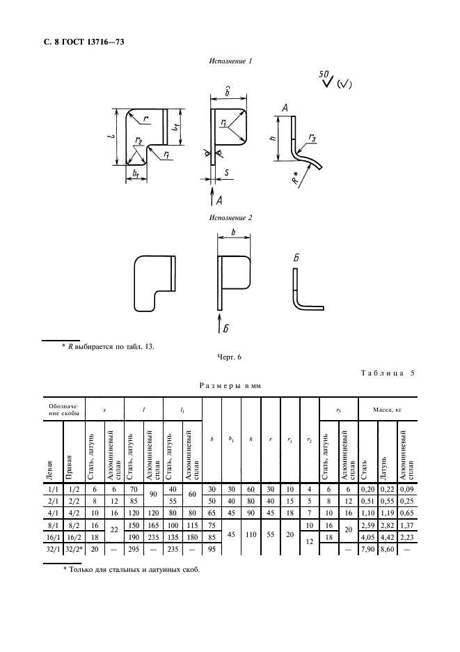  13716-73