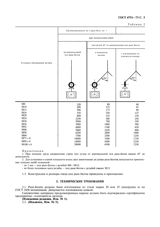  4751-73