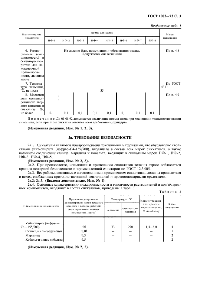  1003-73