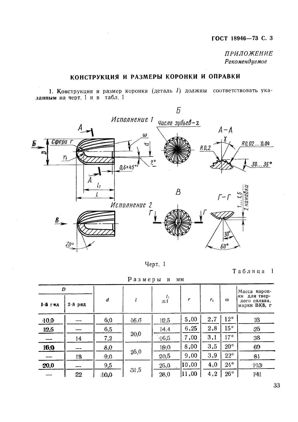  18946-73