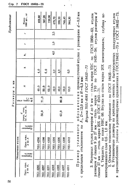  18433-73