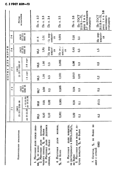  5539-73