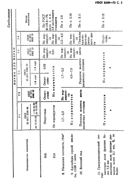  5539-73