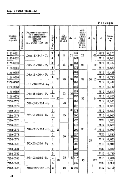  18440-73