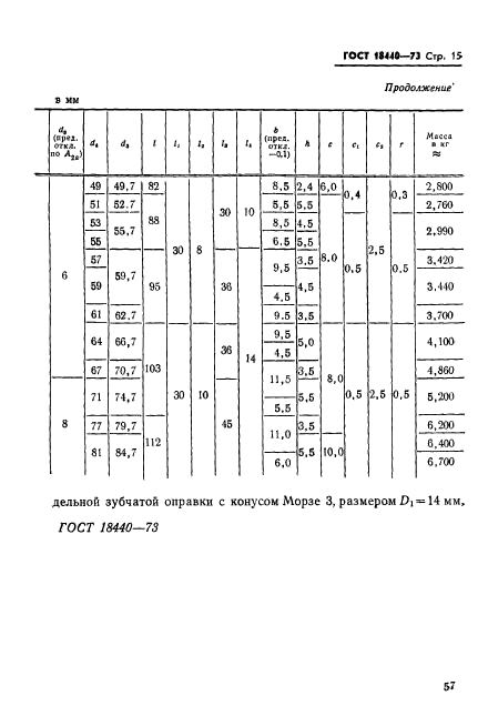  18440-73