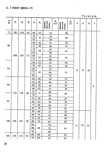  18513-73