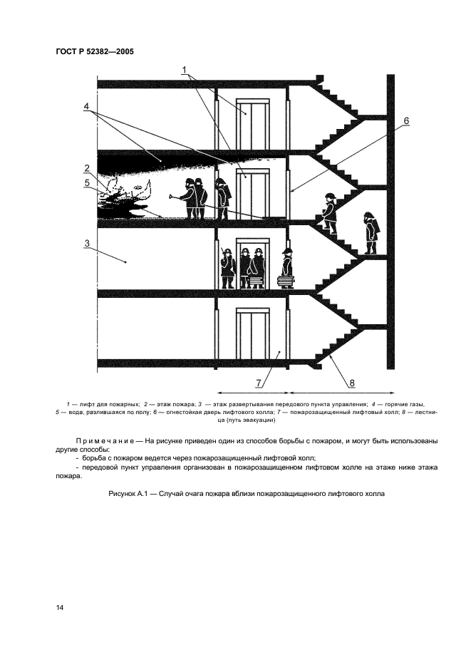   52382-2005