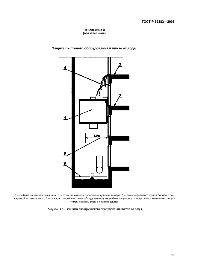   52382-2005