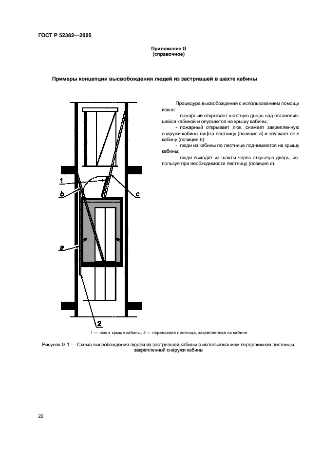   52382-2005