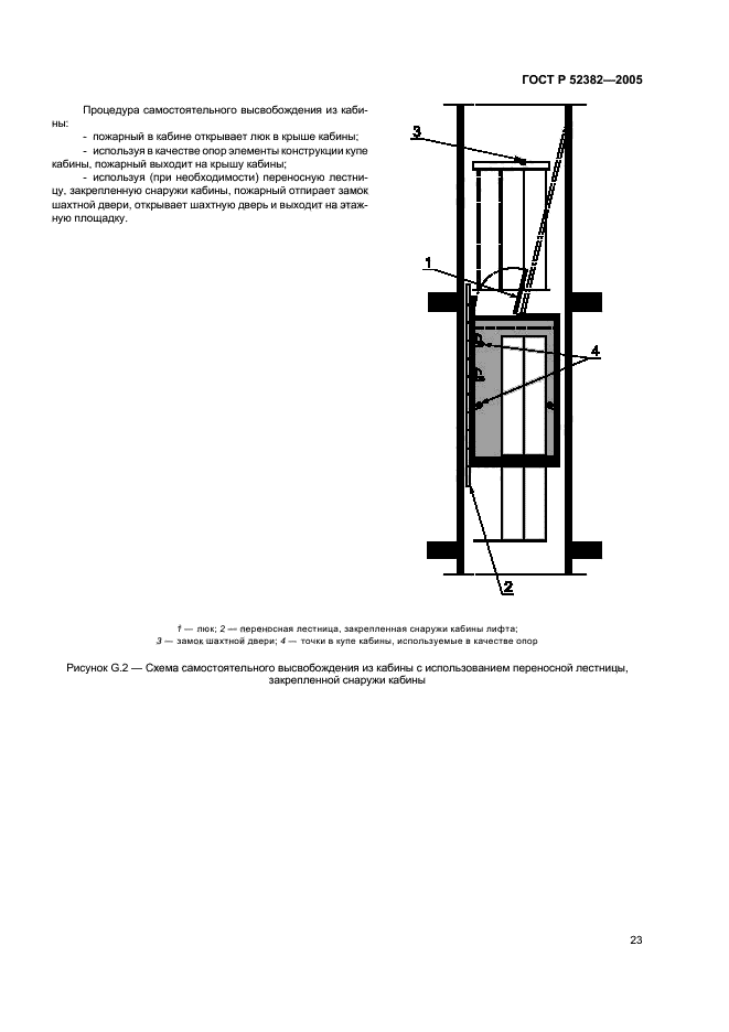   52382-2005