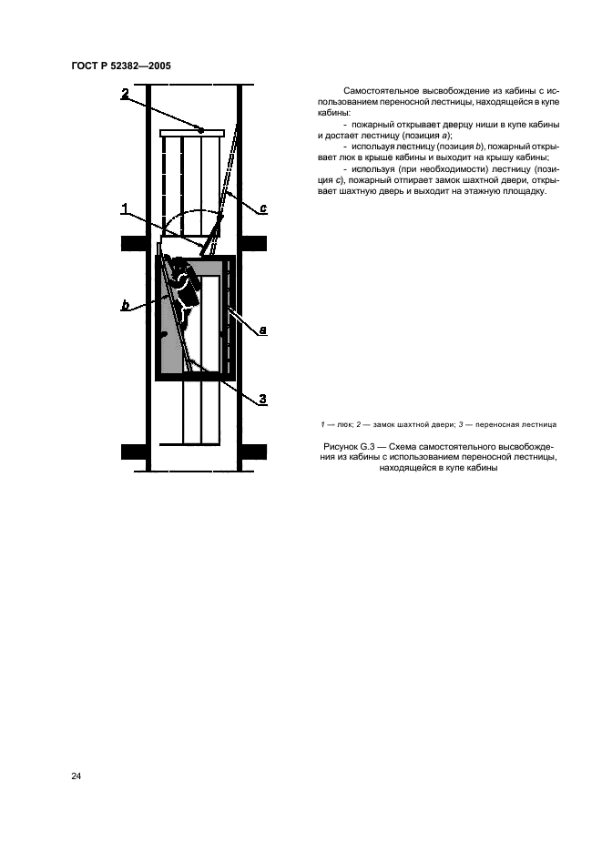   52382-2005