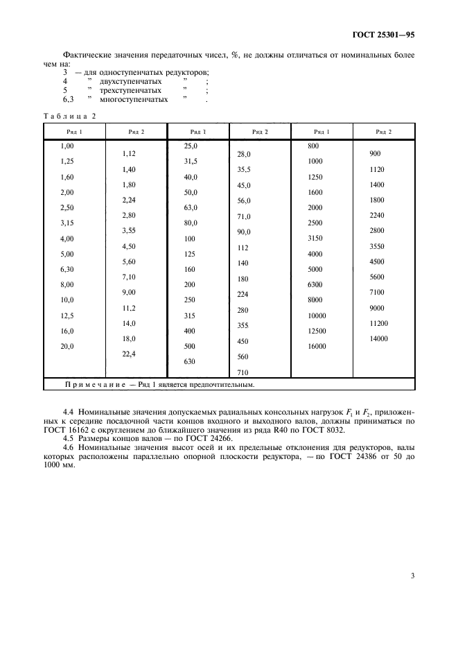  25301-95