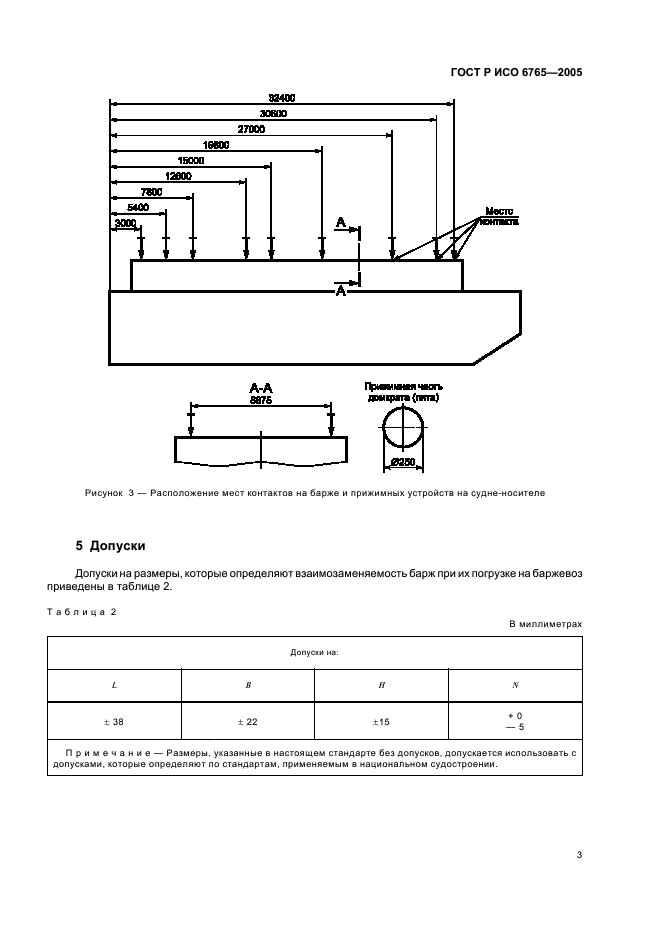    6765-2005