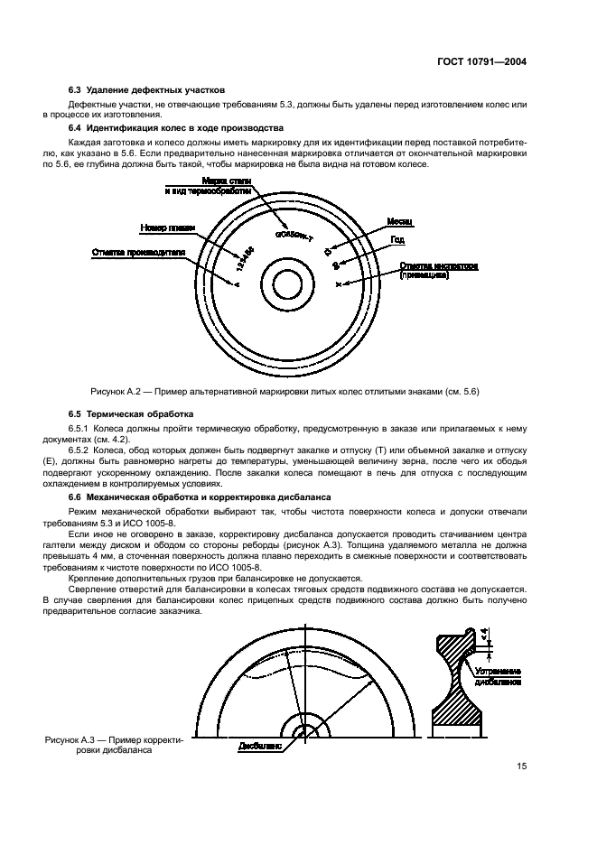  10791-2004