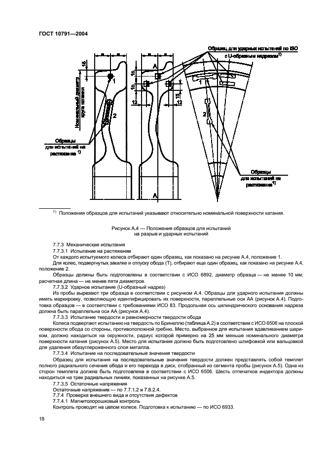  10791-2004