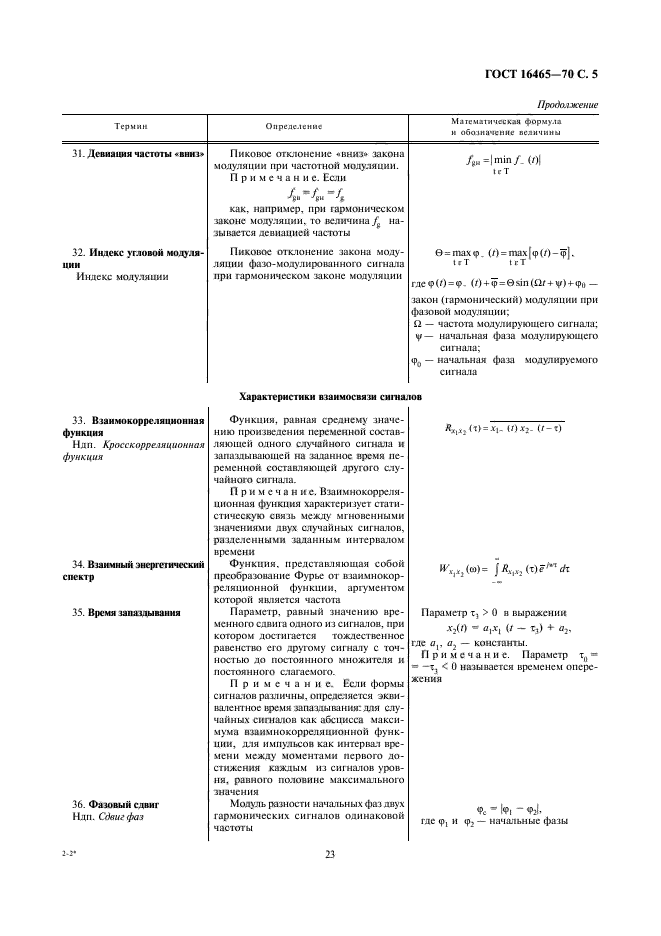  16465-70