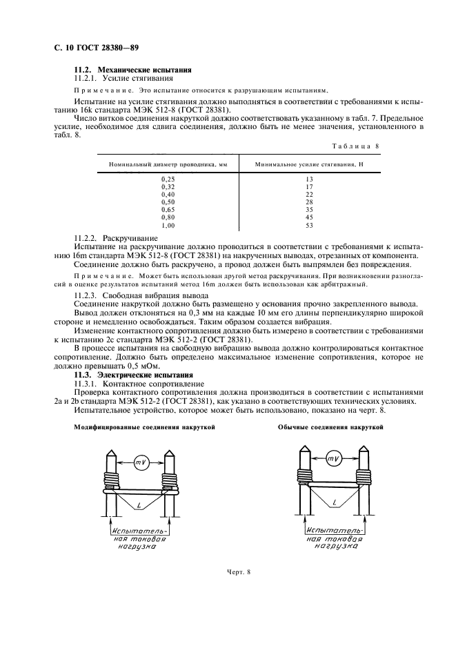  28380-89