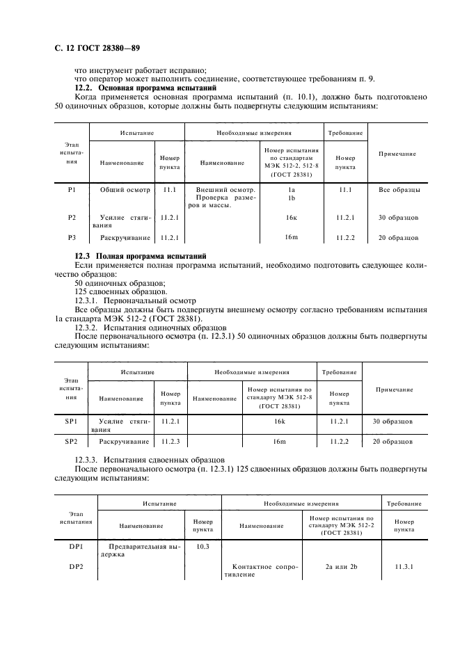  28380-89