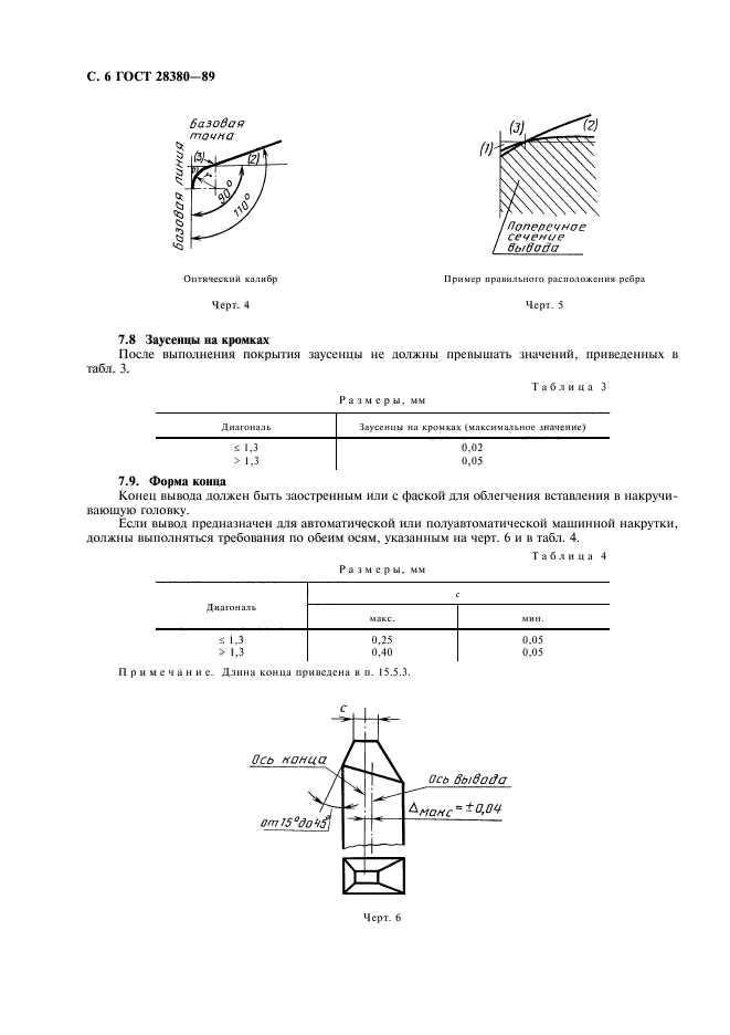  28380-89