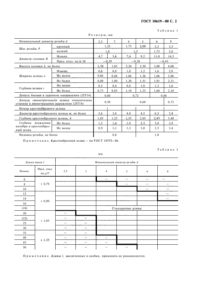  10619-80