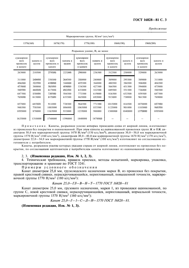  16828-81