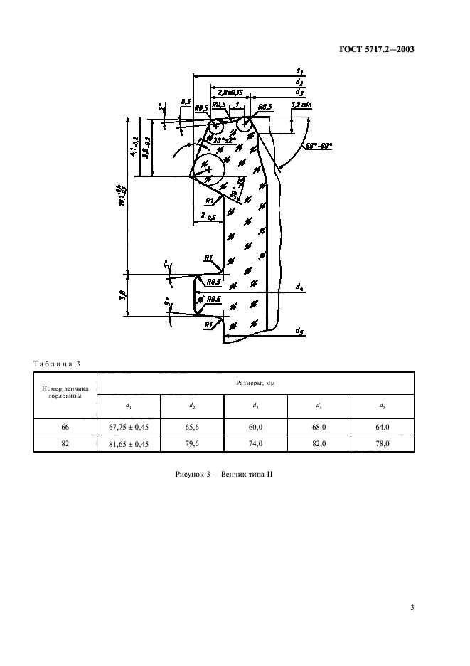  5717.2-2003