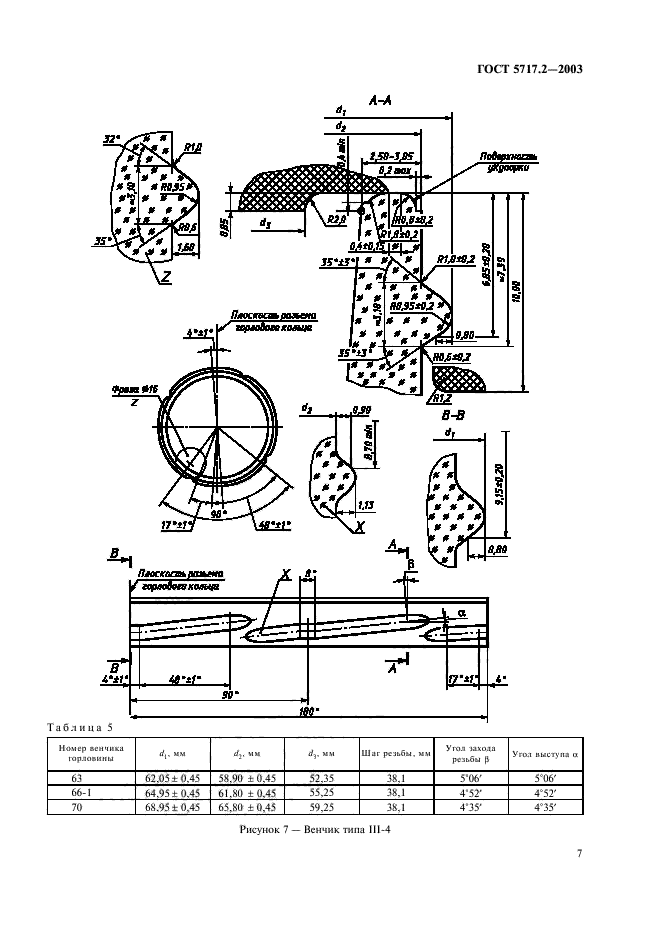  5717.2-2003