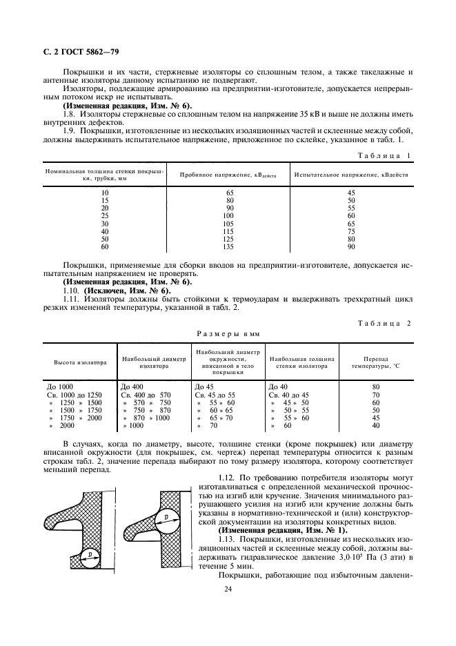  5862-79