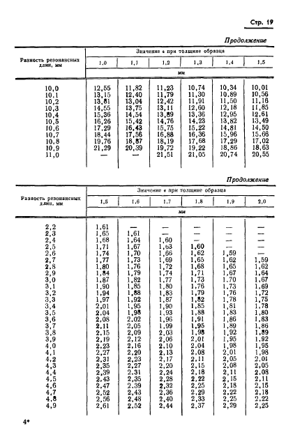  8.015-72