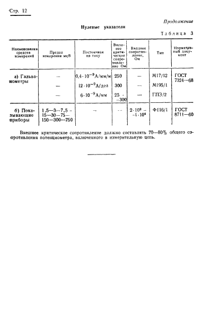  8.012-72