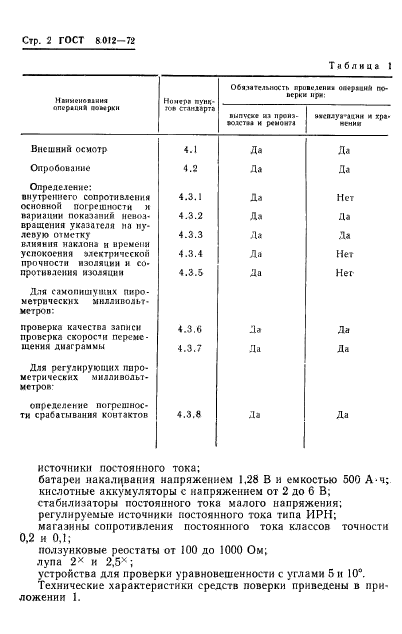  8.012-72