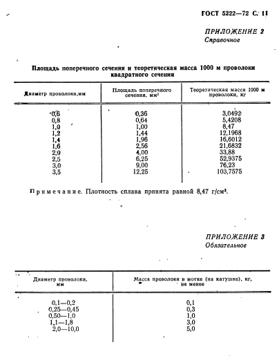  5222-72