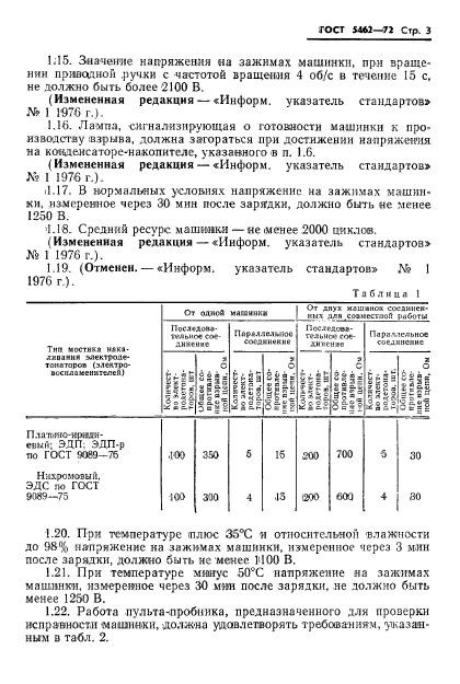  5462-72