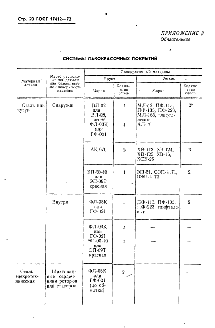  17412-72