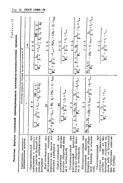  17460-72