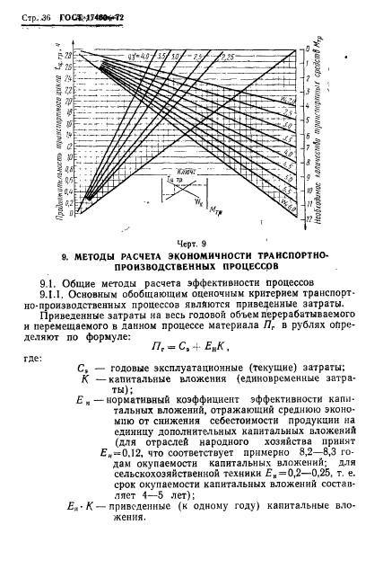  17460-72