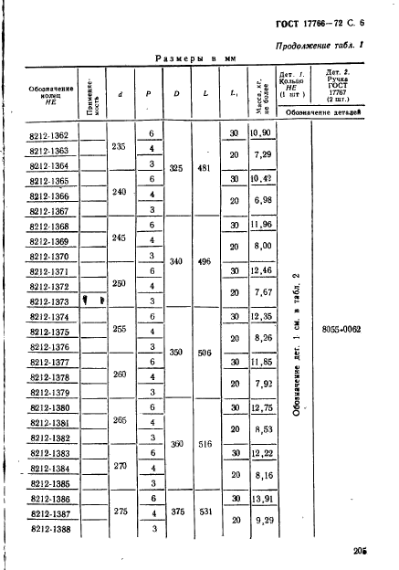  17766-72