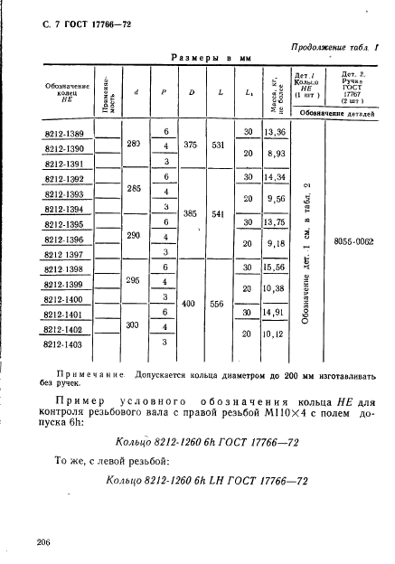  17766-72