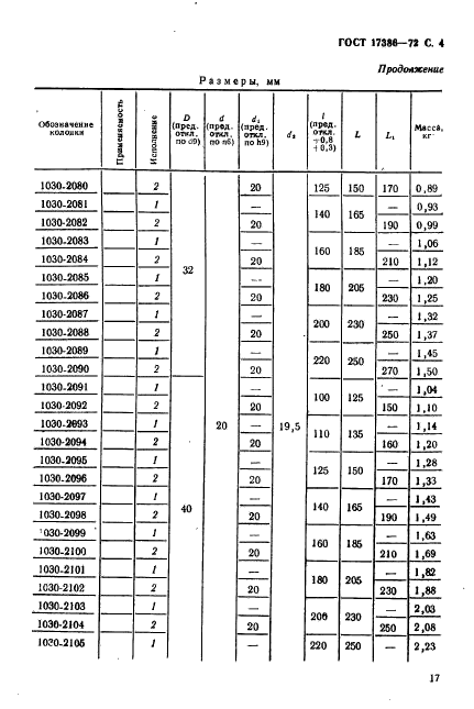  17386-72