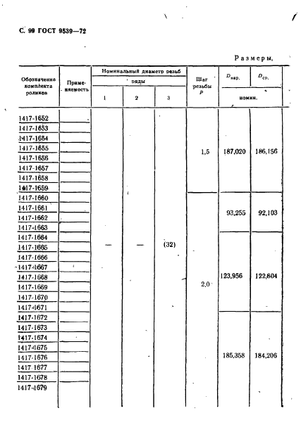  9539-72