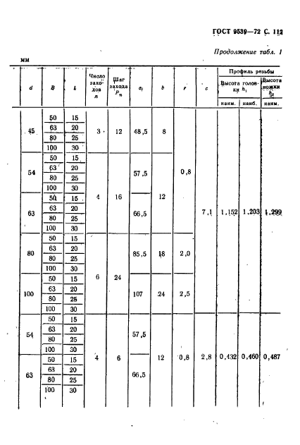  9539-72