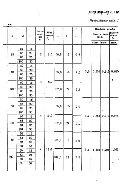  9539-72