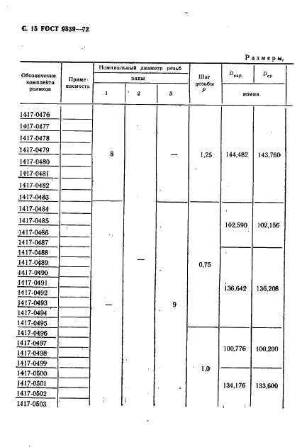  9539-72